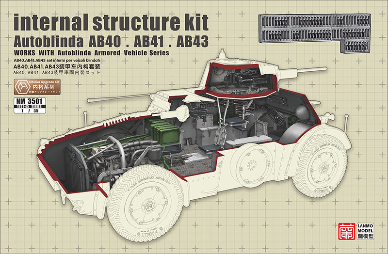 lanmo-model-nm3501-autoblinda-innenraum-upgrade-kit-1-35 image 1