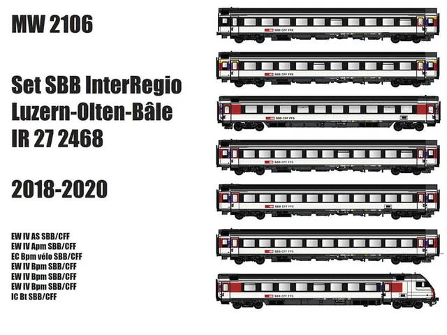 hobbytrain-personenwagen-sbb-ir27-7er-set-spur-n-ep-vi image 1