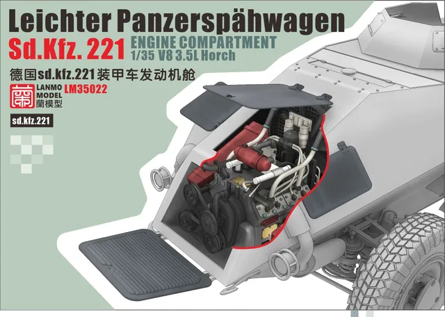 lanmo-model-lm35022-sd-kfz-221-motorraum-zur-stsatz-1-35 image 1