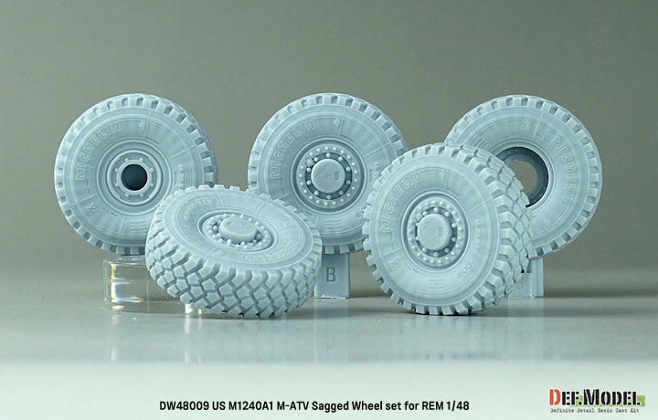 def-model-dw48009-1-48-m1240a1-m-atv-r-der-set image 2
