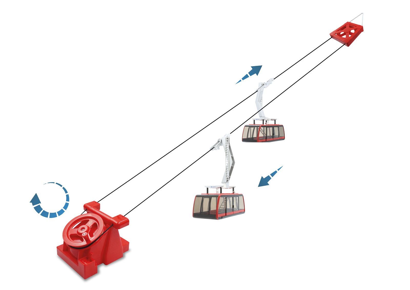 hobbytrain-kronos-2-gondel-zubeh-r-1-32-rot-handbemalt image 1